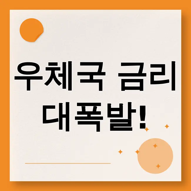 우체국예금 금리